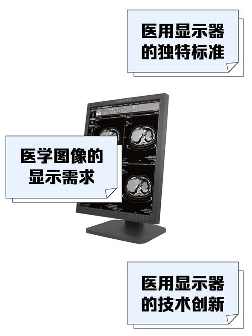 数字医学标准DICOM具体指什么？