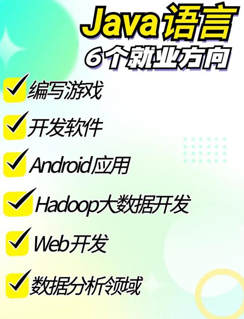 Java编程语言的应用领域有哪些？