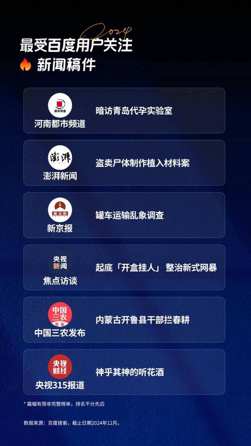 2024年百度收录时间即将到来你准备好关注最新动态了吗？
