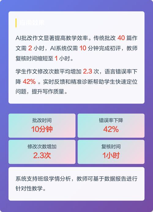 如何高效利用AI作文神器，成为创作达人？
