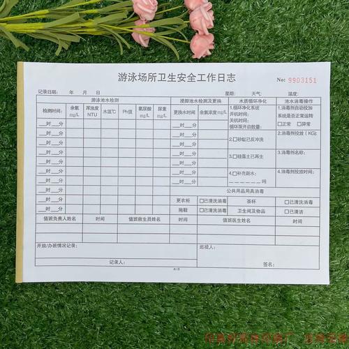 如何制作_CleanCode代码检查清单？