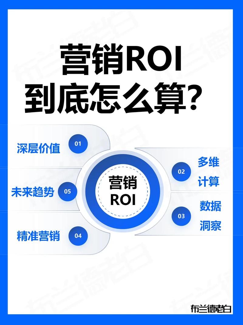 2021年搜狗联盟投资回报率如何？效果分析长尾关键词是？