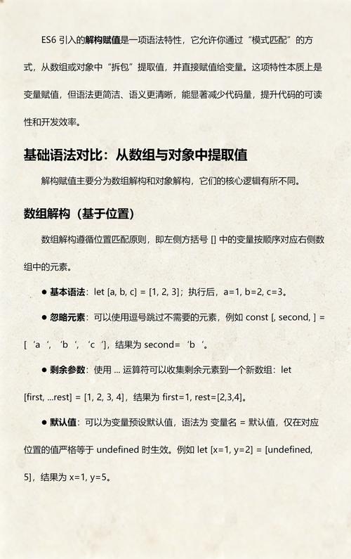 如何详细解释JavaScript ES6中的变量解构赋值用法？