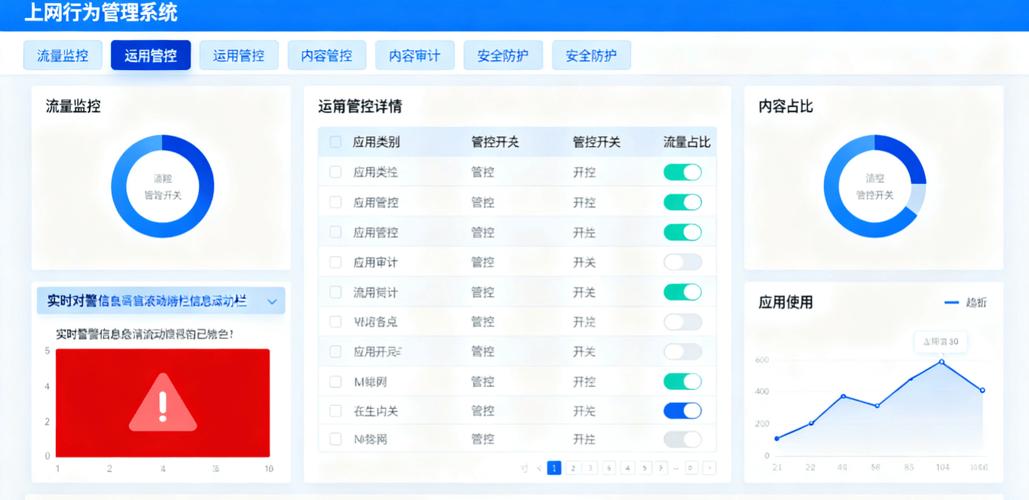 浏览器如何通过技术手段，悄无声息地追踪并记录我的上网行为？