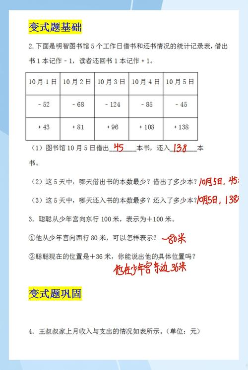 创新挑战新纪元，负数审核数为何如此之低？