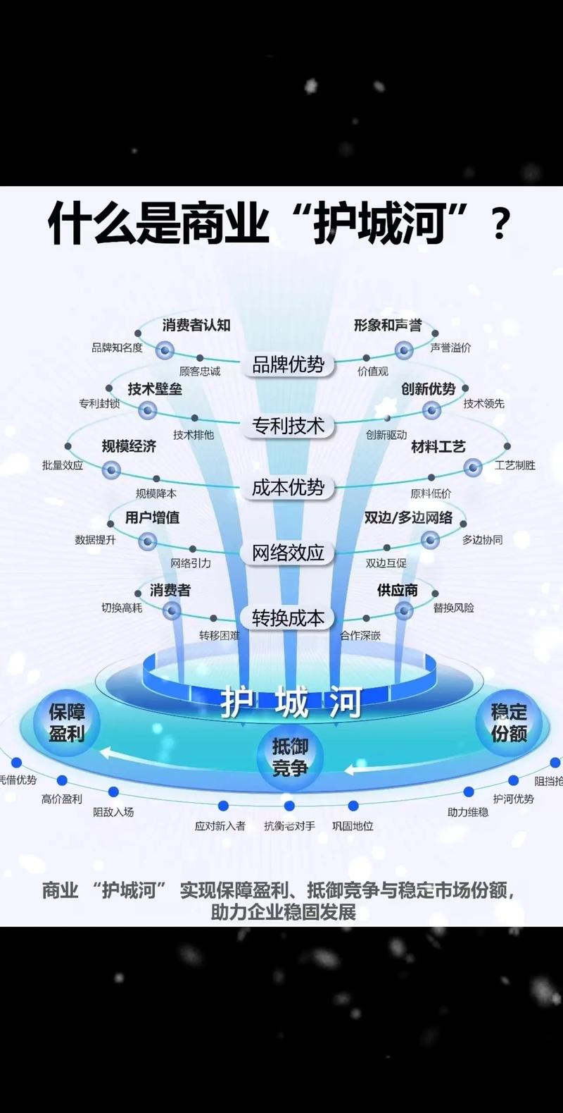 如何有效提升外链质量，拓展更多优质资源呢？