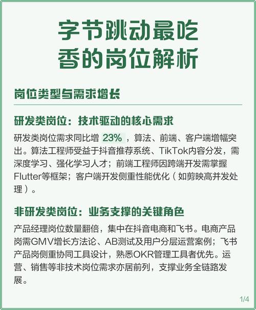 从浙江大学计算机专业到字节跳动CV算法岗位，我该如何转型？