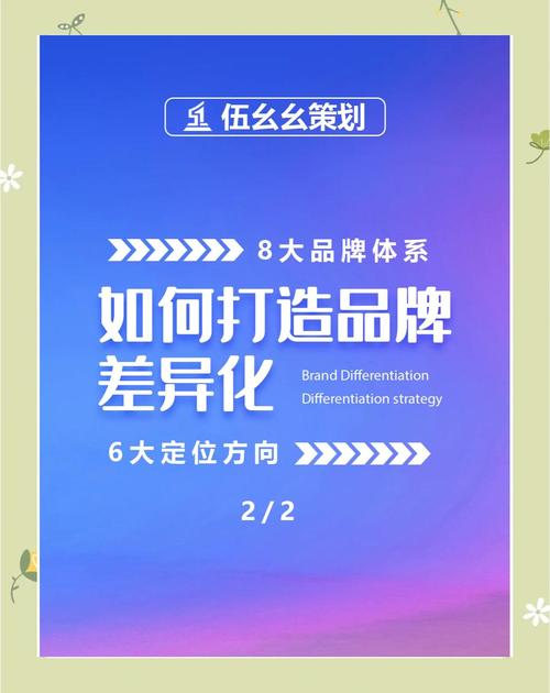 如何打造差异化，让品牌独树一帜，赢得市场先机？
