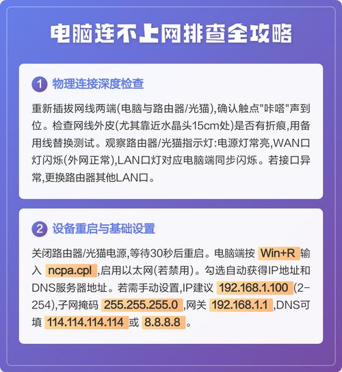以太网连不上互联网，如何排查并修复？