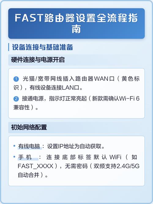 如何使用ThinkPHP进行路由注释？