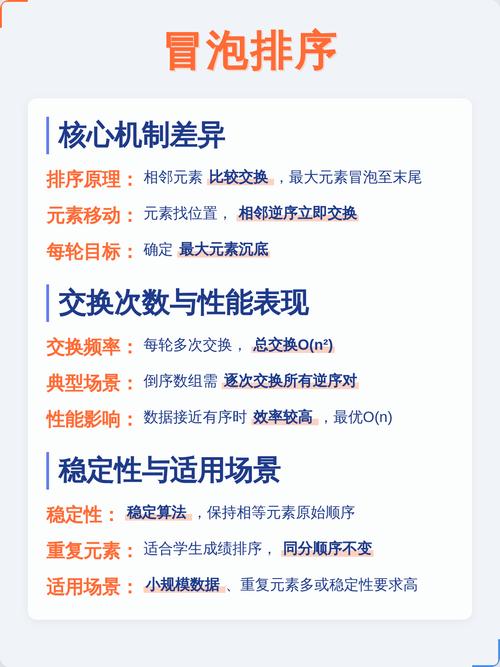 如何区分选择排序与冒泡排序的整理过程？