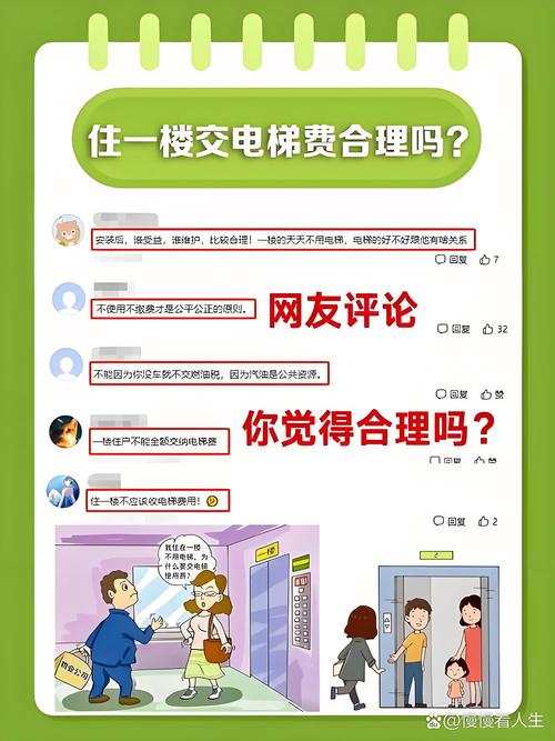 既然一楼需缴电梯费，为何二次供水仅限六楼以上？依据何在？