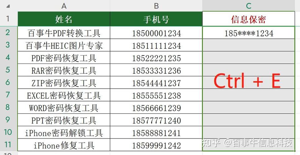 如何通过JS实现隐藏手机号码中间四位代码示例？
