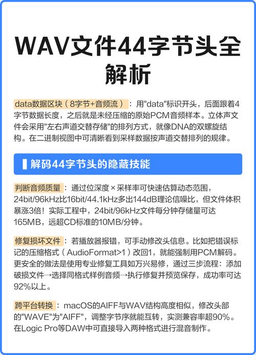 如何详细讲解解析WAV文件的技术方法？