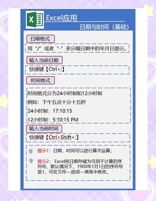 PHP 5.5中DateTime类如何执行具体日期时间操作？
