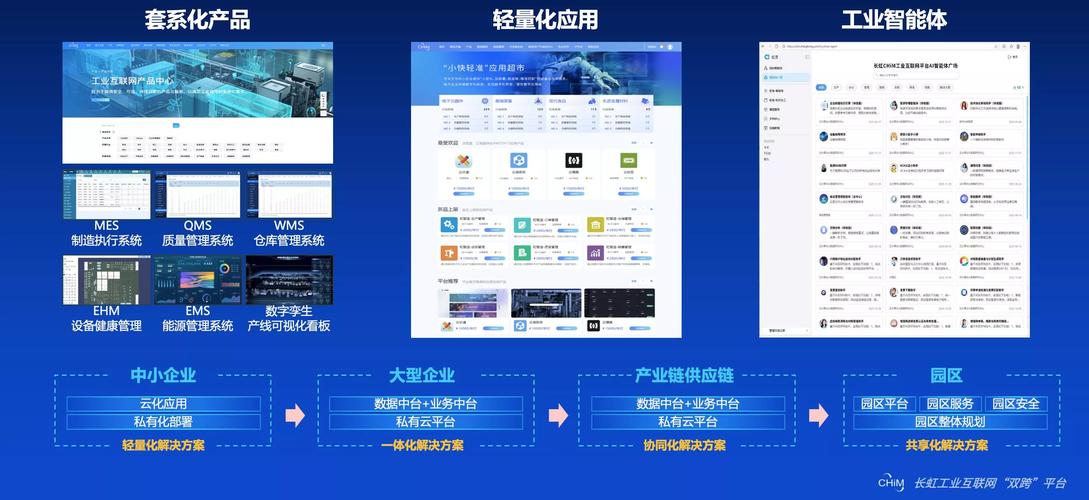 企业网站如何开启互动新时代，引领行业变革？