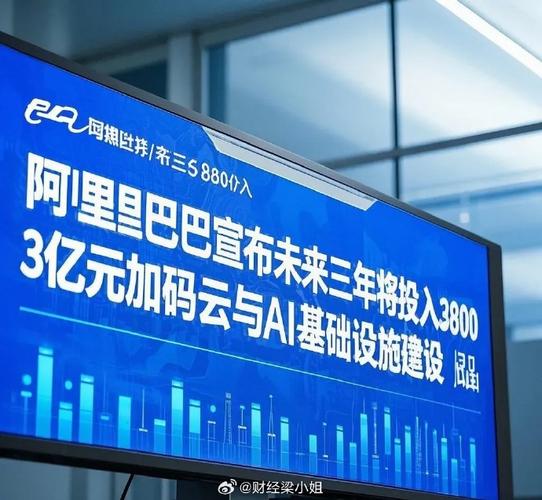 阿里云开通后，咱们是不是要开始认真玩转大数据了？