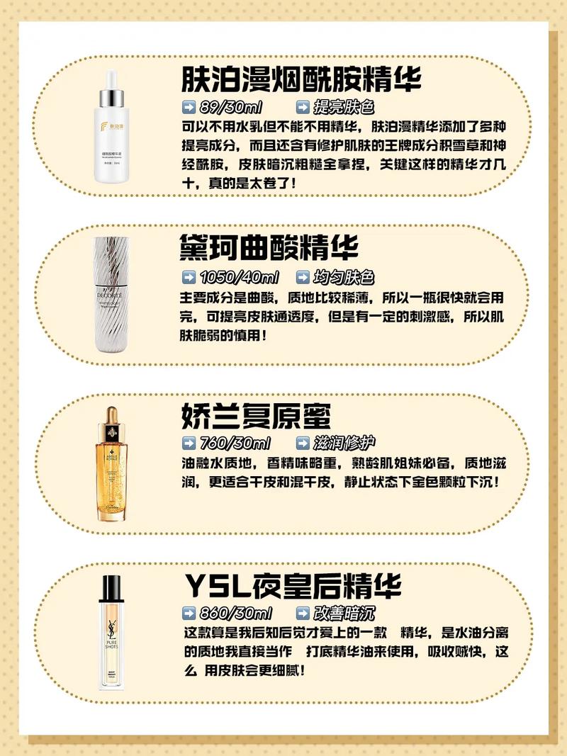 一周精华内容盘点，你错过了哪些干货？