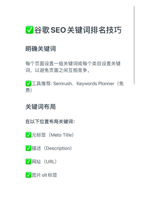 如何快速运用谷歌SEO排名速查法提升长尾关键词排名？