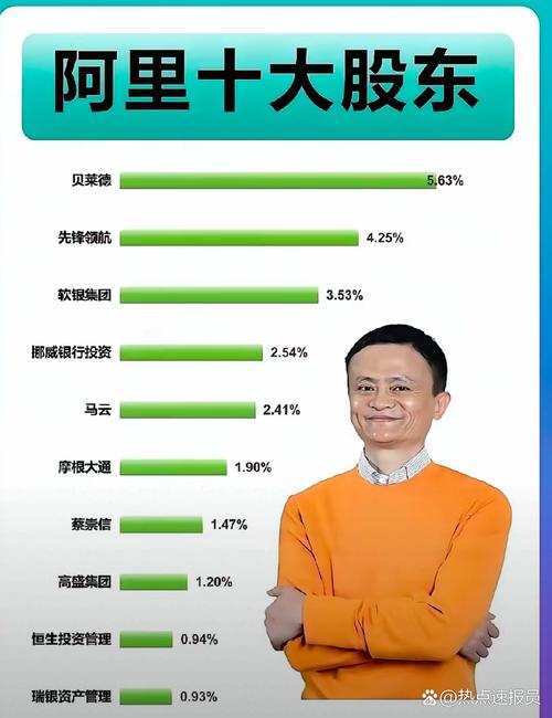 马云投资汇通达，农村电商新势力崛起，这是否预示着电商新格局的诞生？