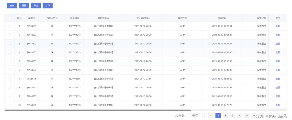 Element UI中el-scrollbar如何解决横向滚动条问题？