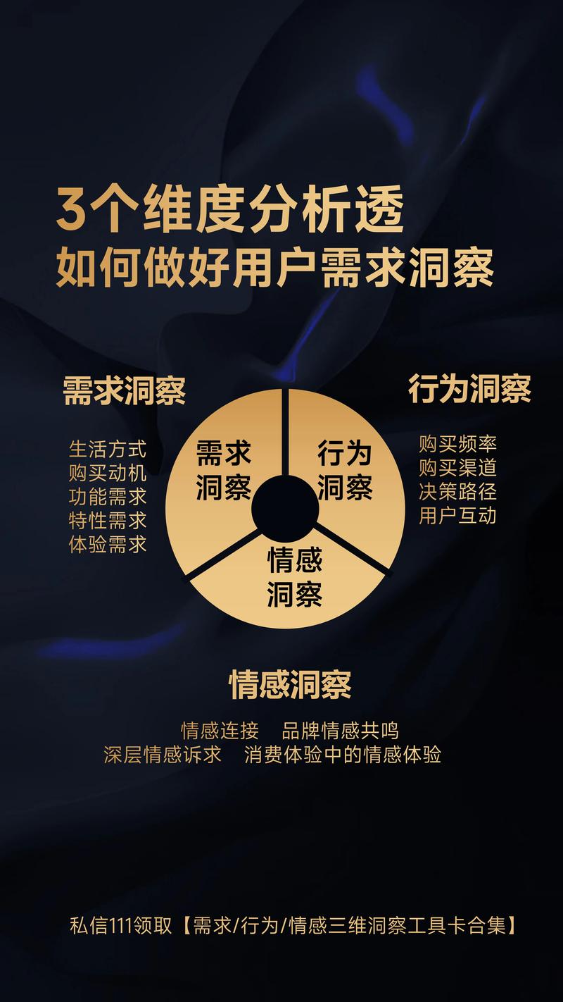 如何通过解锁数据洞察智慧引擎实现深度商业洞察？