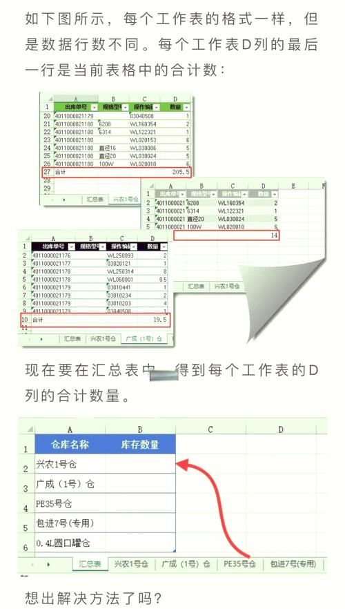 如何通过PHP对表单数据进行分组与数据汇总分析？
