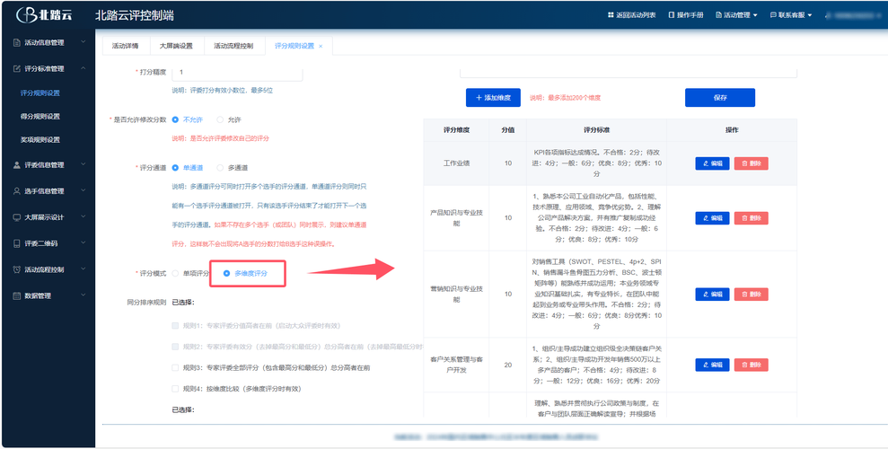 如何用PHP编写一个评委评分系统？