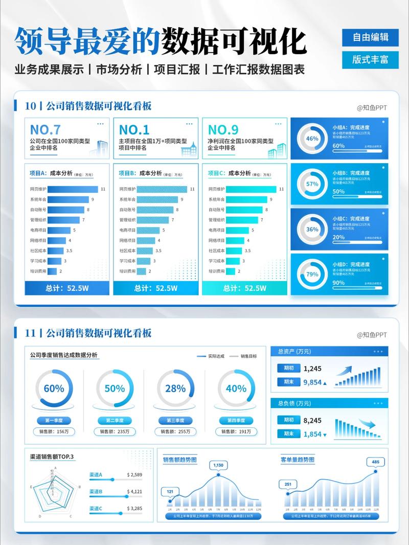 如何通过专业SEO优化，实现销售业绩的飞跃式增长？