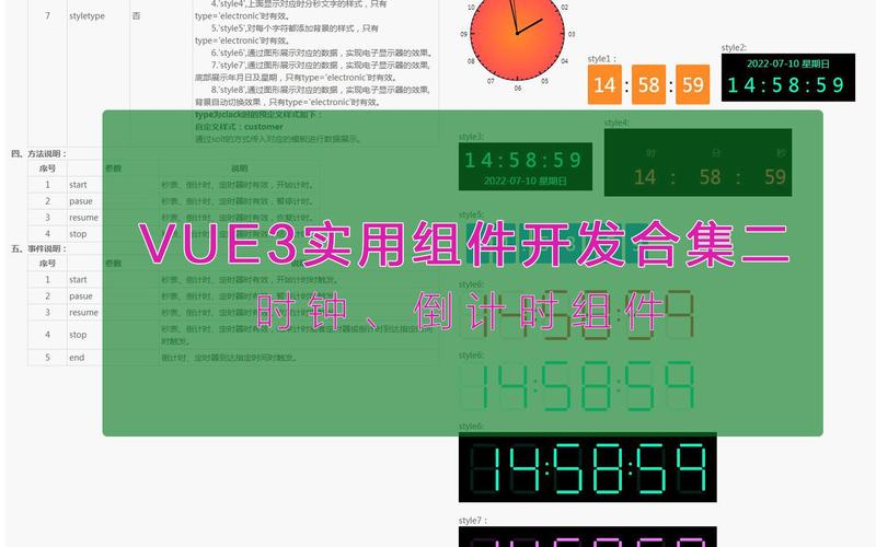 如何用Vue实现详尽的倒计时秒杀组件设计？