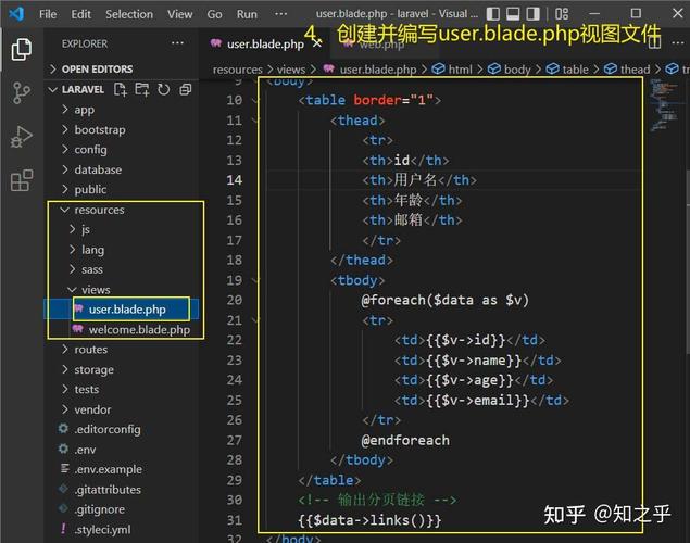 如何用Laravel框架轻松实现基础分页功能示例？