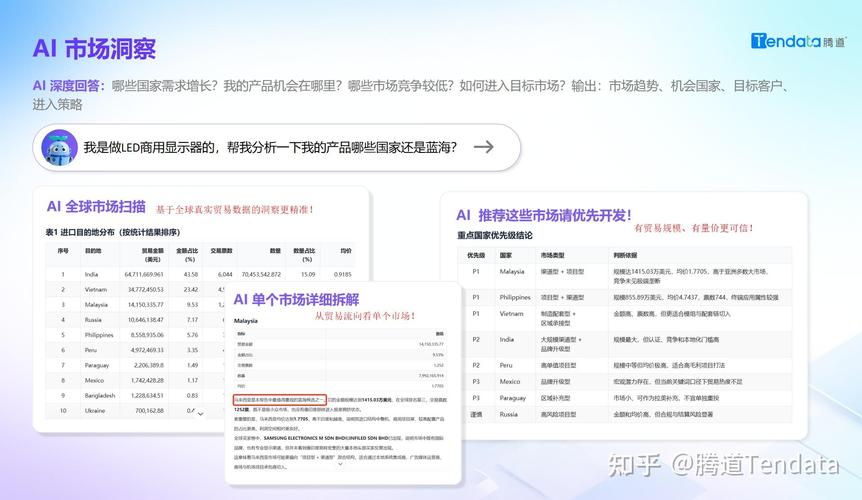 如何高效利用ThinkPHP5框架进行数据查询操作？