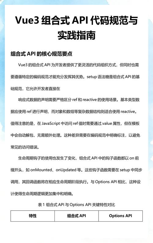 Vue项目中如何详细整合并使用百度API示例？