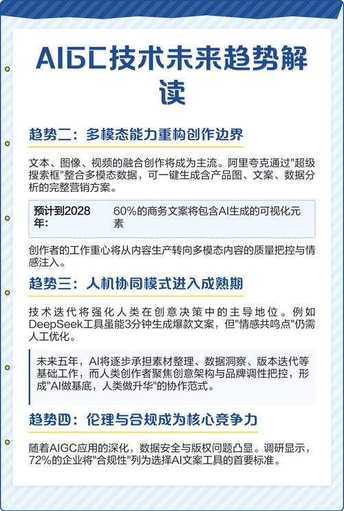 AI写作引领中文创作新纪元，如何定义未来趋势？