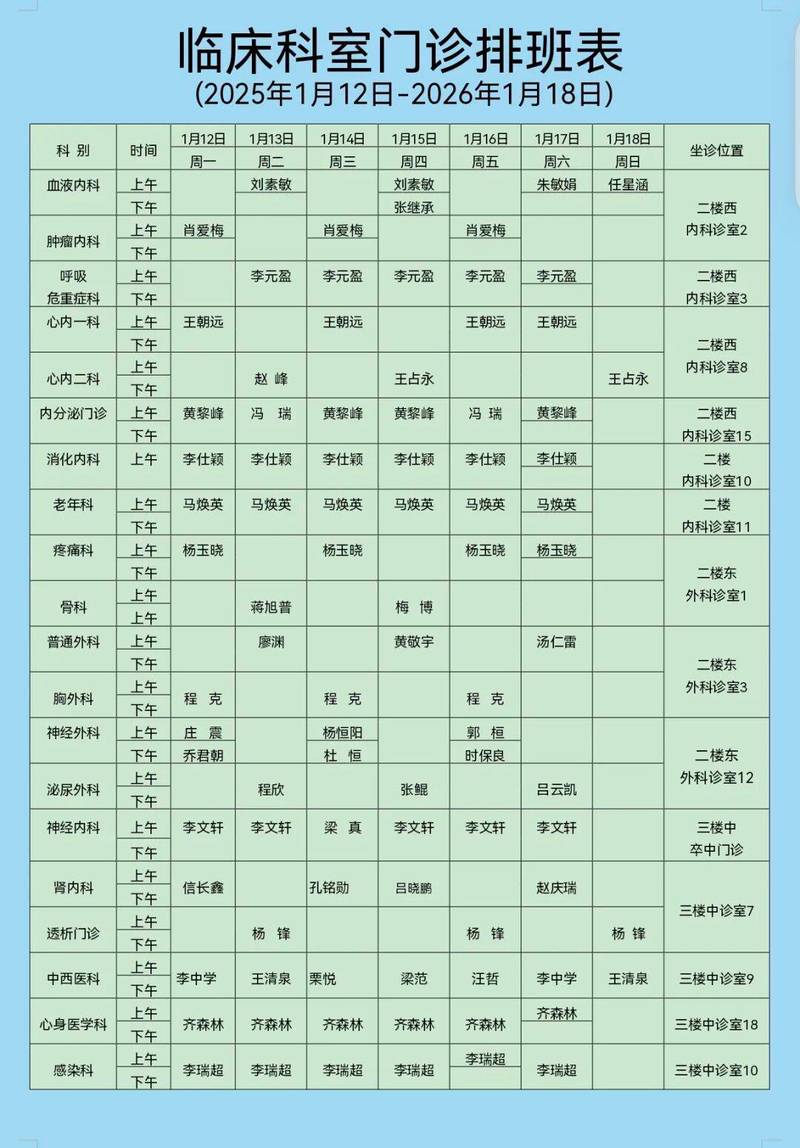 微信小程序如何展示日期区分的医生排班表示例？