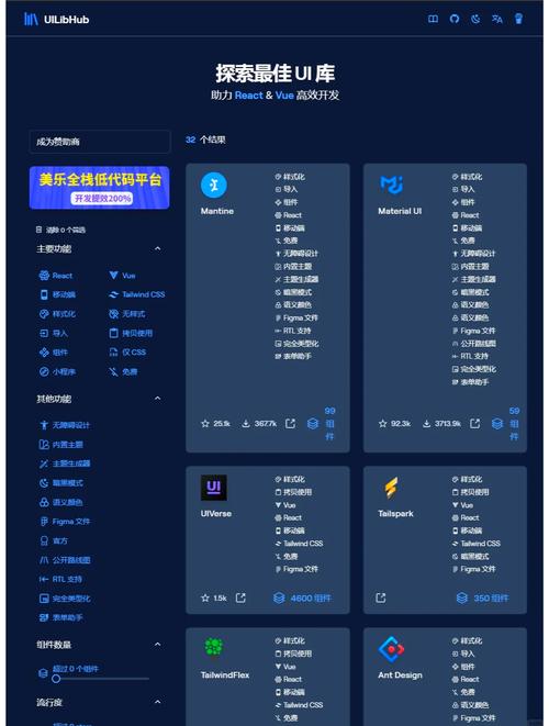 如何从零开始开发一个PC端Vue计数器UI组件库？