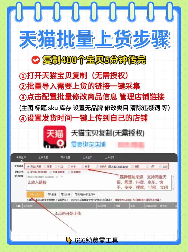 天猫代运营如何精准点击，快速加速新品热销？
