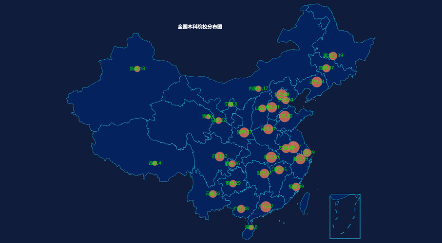 Pyecharts动态散点图教程：如何制作不同图形示例？