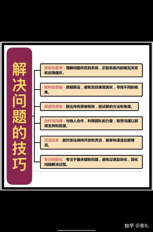 如何高效自学DOM并解决实际问题？
