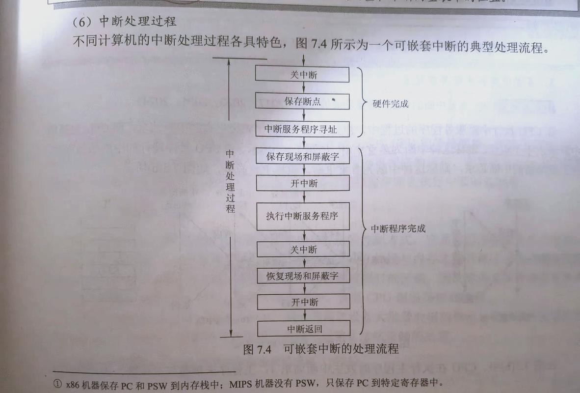 JS中断点6种方法实例总结如何优化？