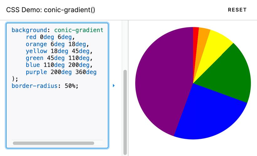 如何实现HTML canvas中的嵌套辐射状颜色环动画效果？