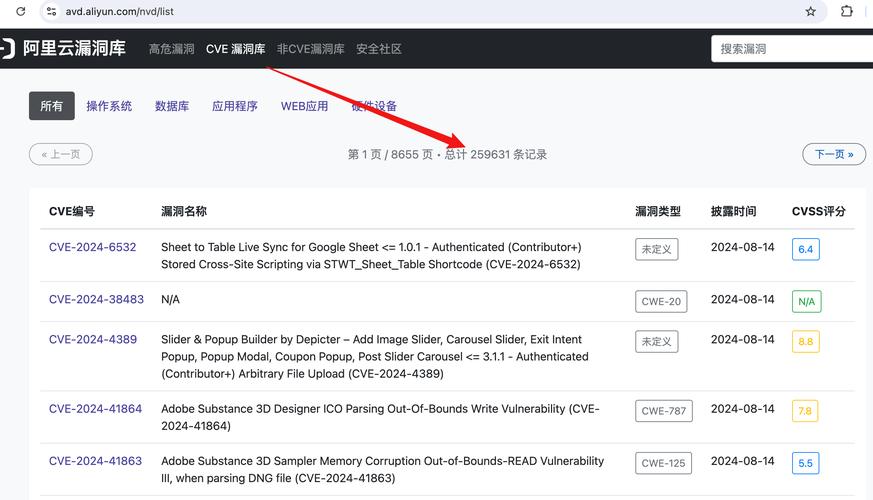 Kubernetes中CVE-2019-11249漏洞如何防范？