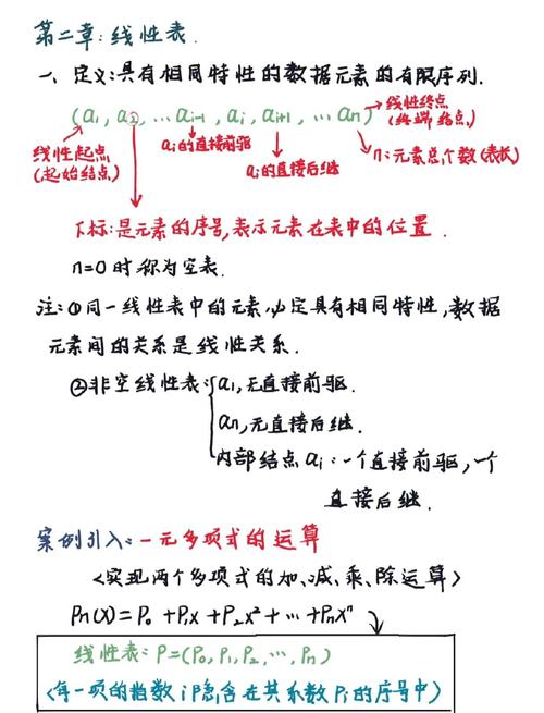 线性表中的元素是如何按顺序存储的？