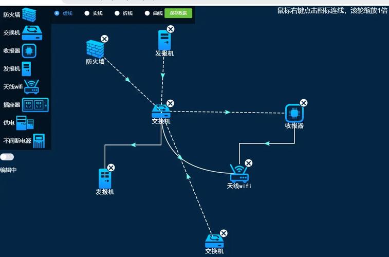 如何使用Vue和vis-network插件构建网络拓扑图？
