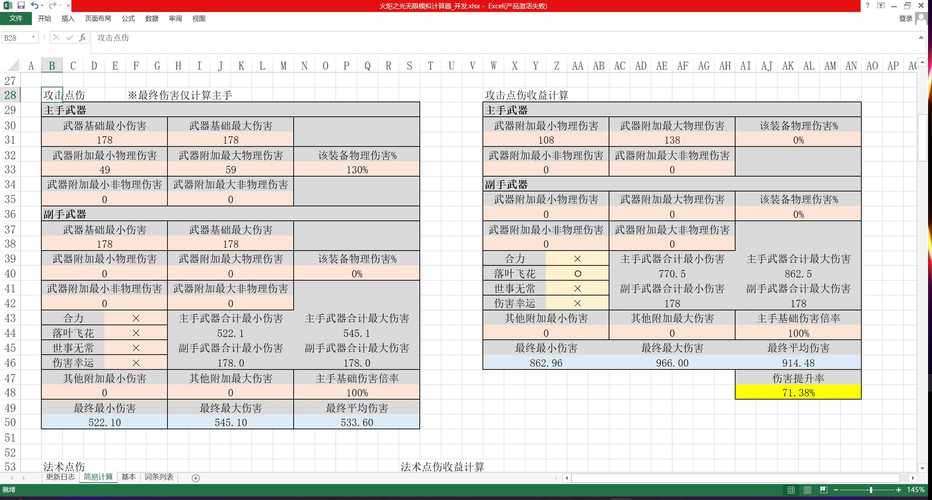 如何通过火炬在Lua中修改张量的数据类型？