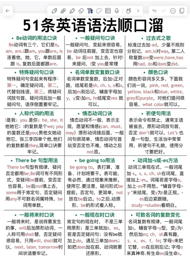 如何将ES6向数组添加元素的方法转换成长尾？