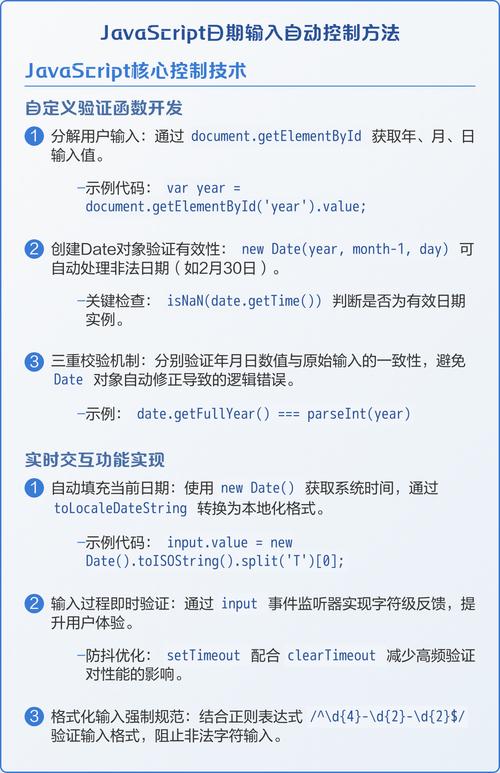 如何用JavaScript编写一个日历功能？