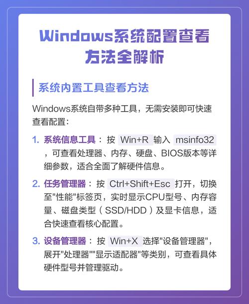 如何配置Windows系统上的Apache2.4、MySQL5.7和PHP7环境？