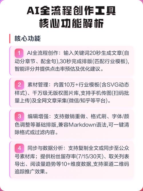 如何轻松高效地利用AI文章生成工具进行创作？