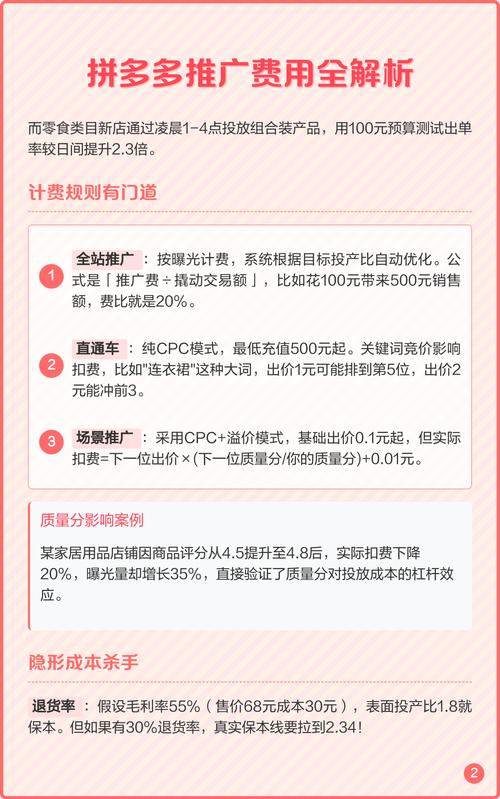 网站推广成本究竟如何计算，有哪些具体细节需要考虑？
